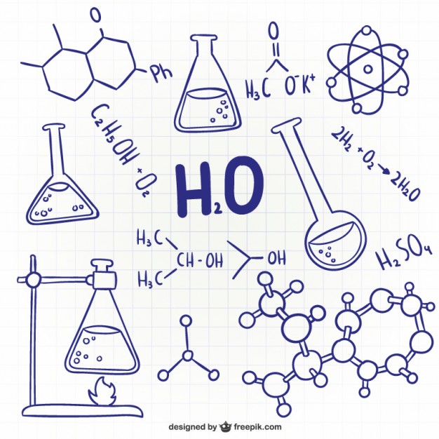 physico-chemical properties (tutorials)